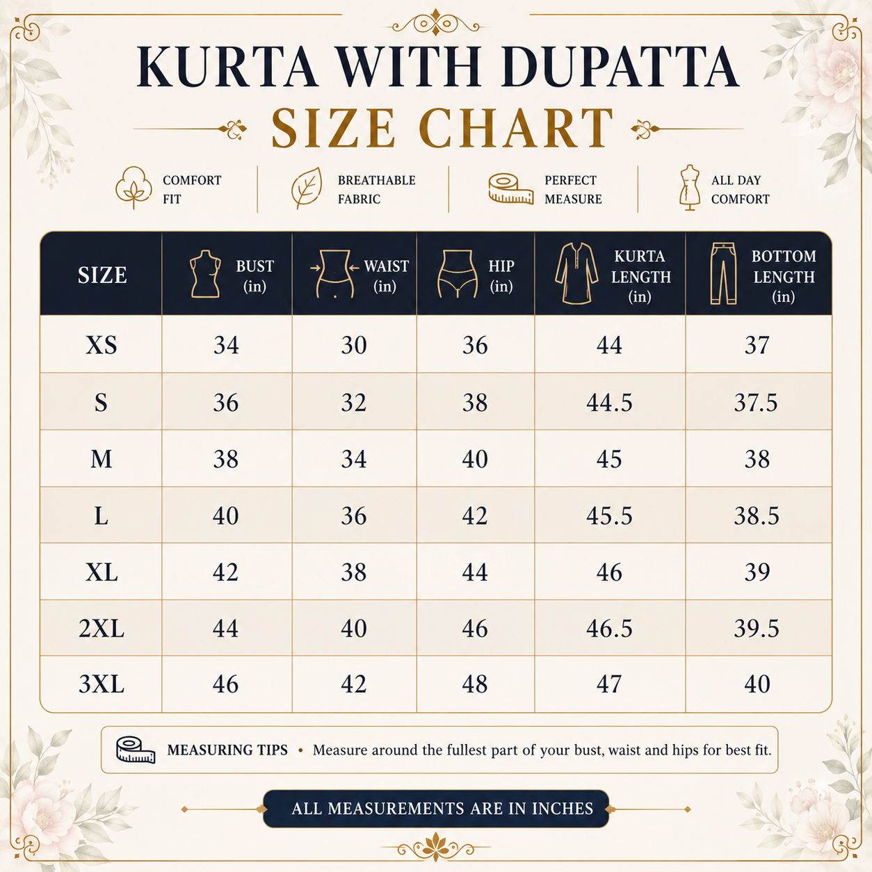 3 Kurta Set With Dupatta - Perfect For Every Occasion ( D-7 )